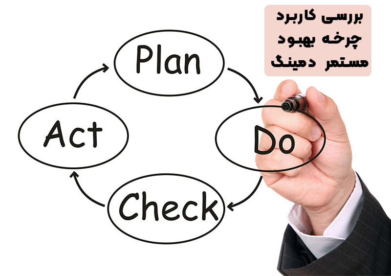 بررسی کاربرد های چرخه بهبود مستمر دمینگ